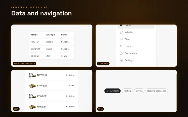 Data and navigation: data table, side menu, vehicle list and filter chips