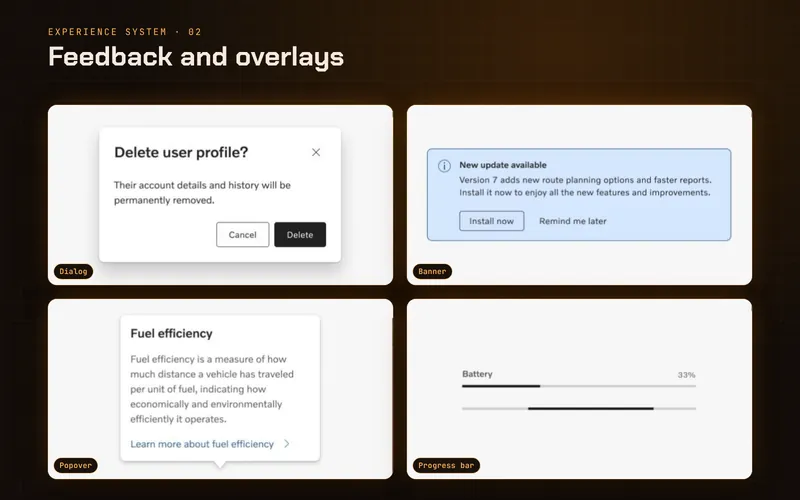 Feedback and overlays: confirmation dialog, update banner, popover and progress bars